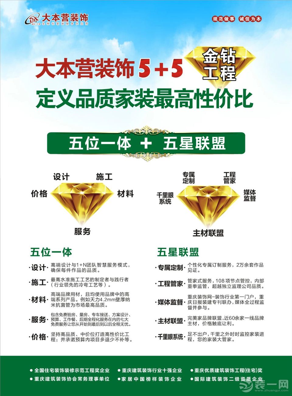 重庆银行官网_第6页